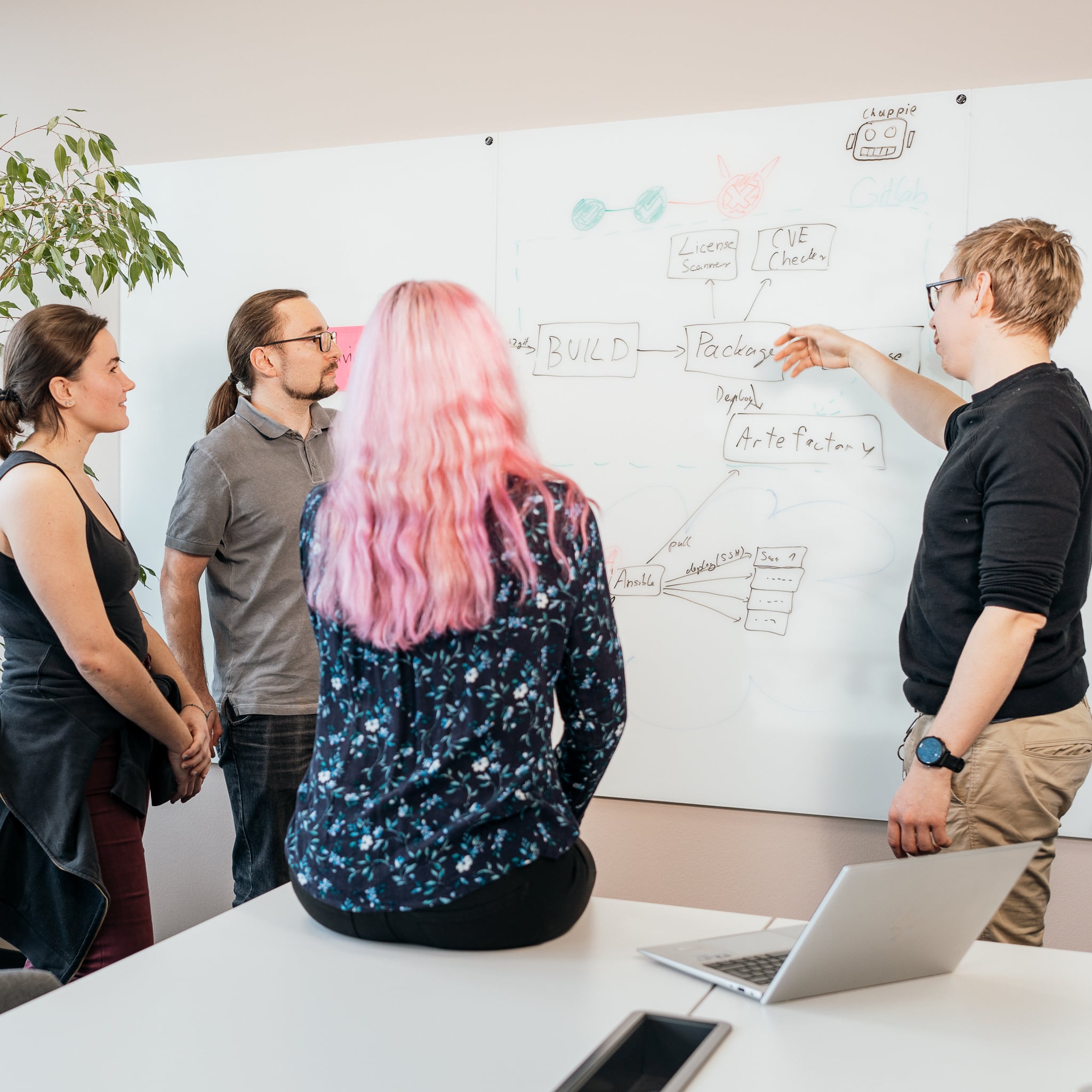 Teamarbeit Ingenics Digital Teamarbeit Ingenics Digital